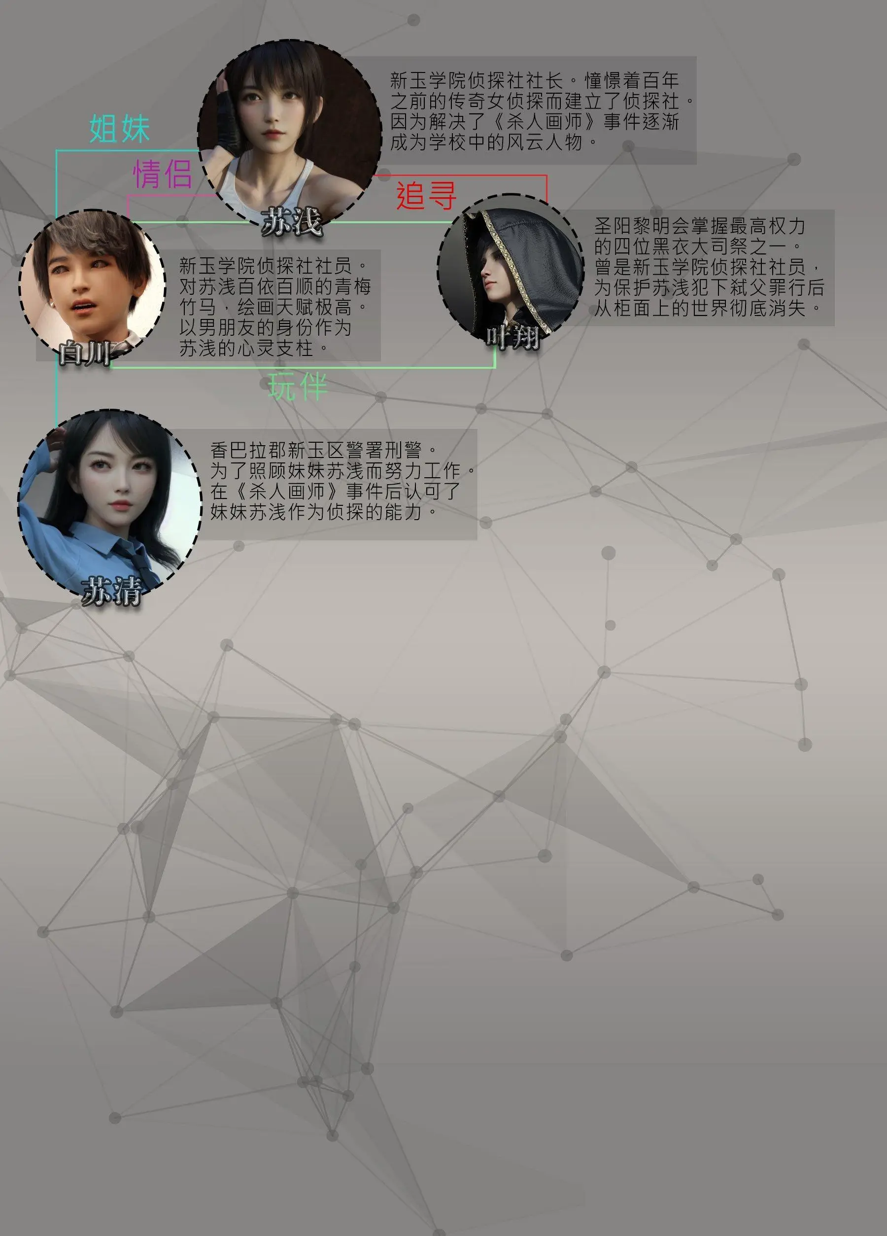 迷夜少女幻之章1 - 迷夜少女幻之章(3D) - 水平面漫画